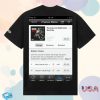 kenny Revenge Official Store Merch Shop I Did It Without An Album Tee Blacka