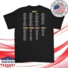 kenny Stardew Valley Merch Store Symphony Of Seasons Tour Black T Shirta
