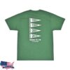 Meth Syndicate Merch Store Tylenol The Creator Shirt