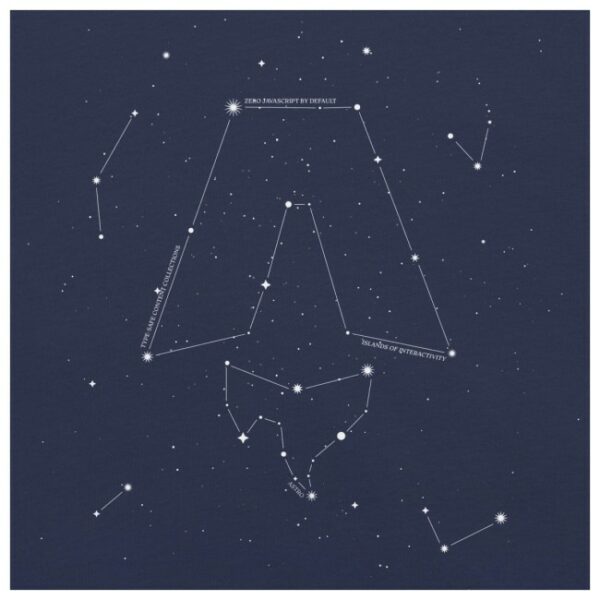 Astro Store Merch Astrological Constellation T-Shirt