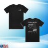 Lzmfg Merch Store Metal Tee V2