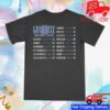 Daundrylay Merch Store Names Tee