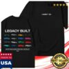kenny hwbt shop store legacy oversized t shirtpsdd