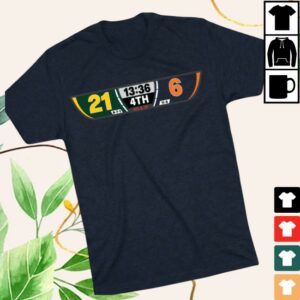 Obvious Shirts Store Merch The Scoreboard Shirt