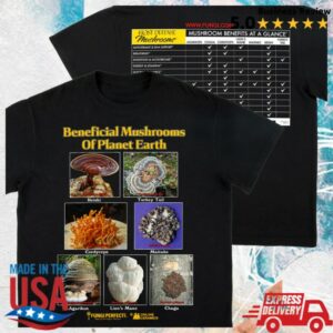 Online Ceramics Store Merch Beneficial Mushrooms Of Planet Earth Black Tee