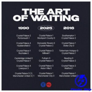 Art Of Store Merch Crystal Palace Exhibition Tee